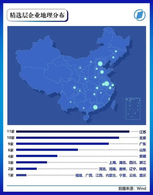 北交所江苏12家上市公司大起底 数据处理与存储服务板块解析