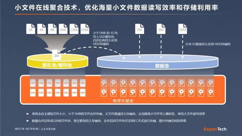 8K时代来临，数据处理与存储服务如何成为企业的“关键对象”？